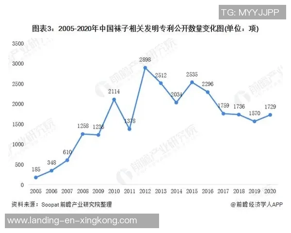探索足球材质超级纤维的创新应用与未来发展趋势分析